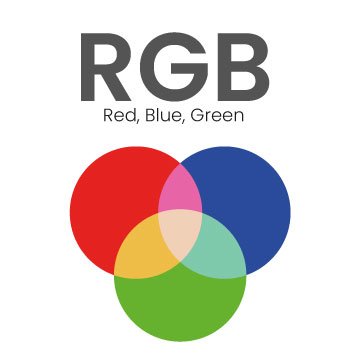 rgb digital marketing services